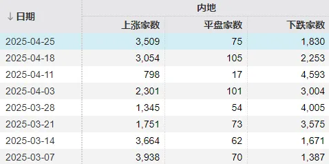 全国十大股票配资平台 市场连续修复！下周，该不该持股过节？