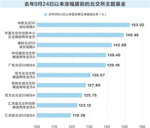 配资网炒股股票 华自科技：今年以来锂电设备订单增长明显