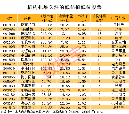 最大的合法配资平台 中信证券：运动鞋服行业回归稳健增长 头部品牌凸显韧性