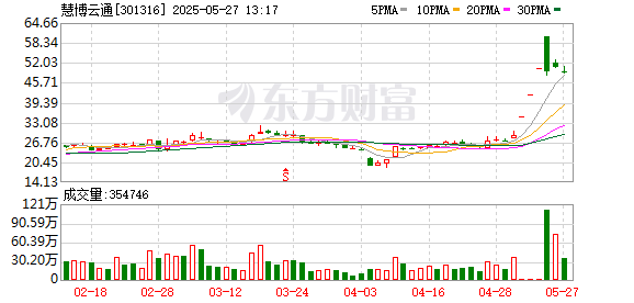 K图 301316_0